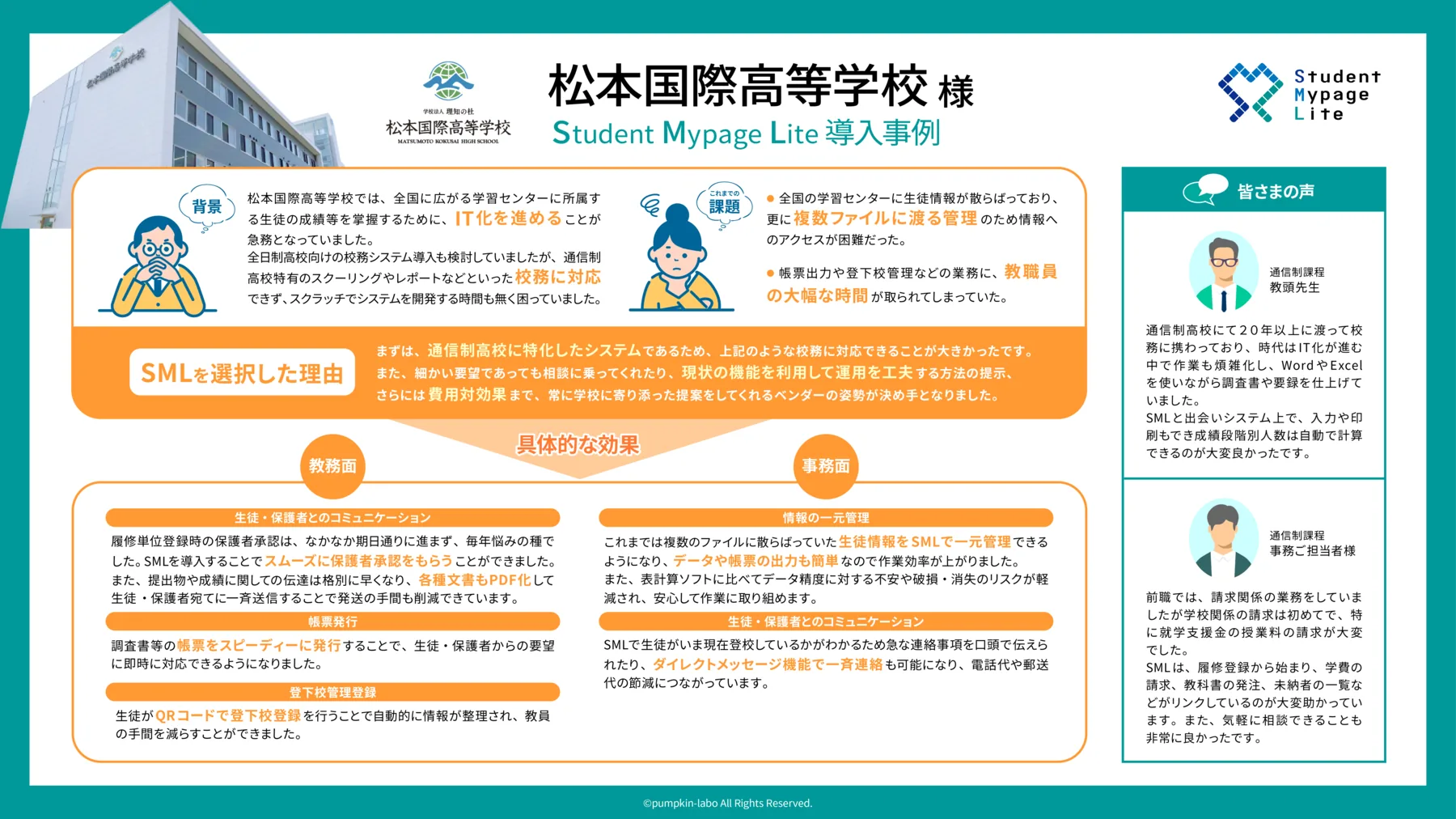 松本国際高等学校 導入事例