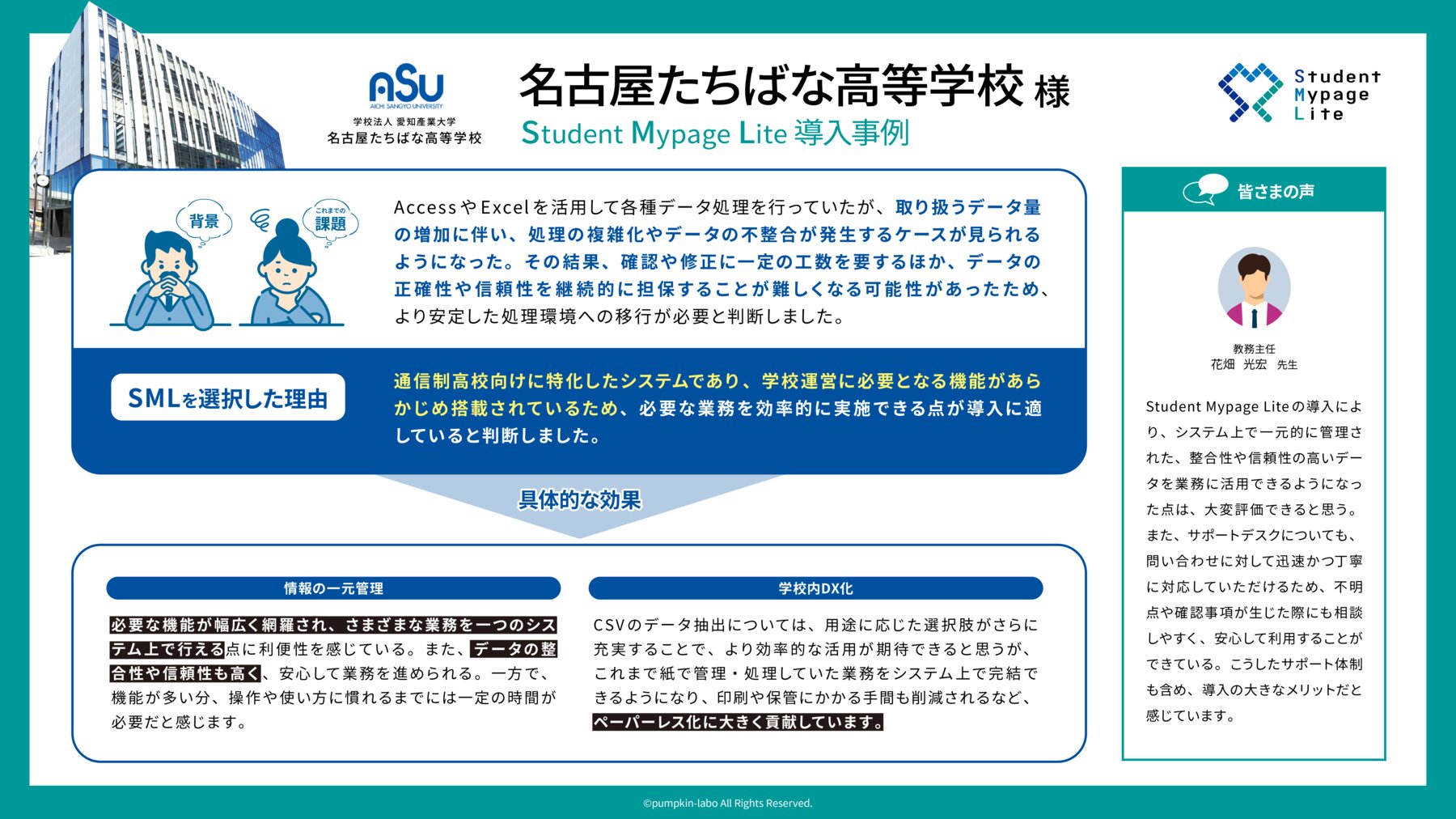 名古屋たちばな高等学校 Student Mypage Lite 導入事例