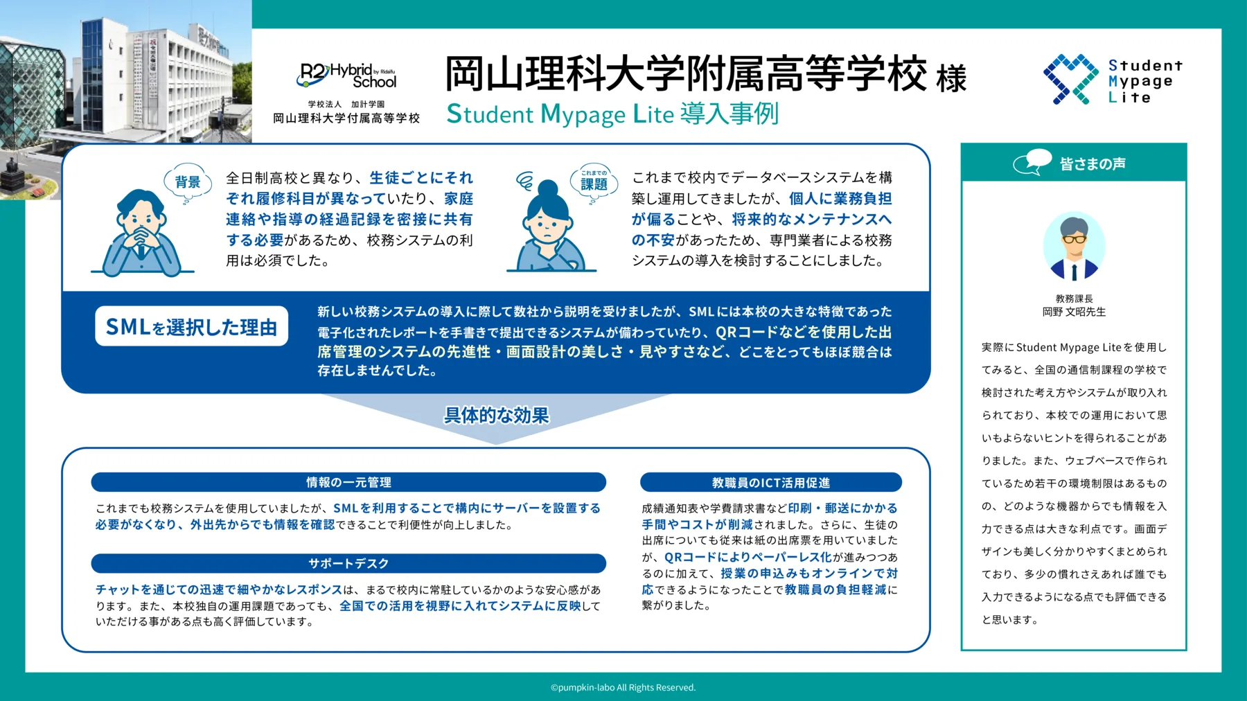 岡山理科大学附属高等学校 導入事例
