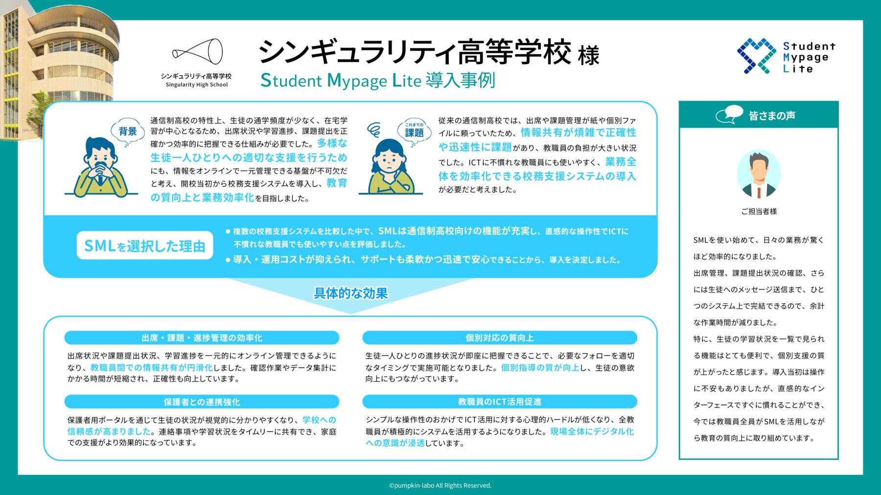 シンギュラリティ高等学校 Student Mypage Lite 導入事例